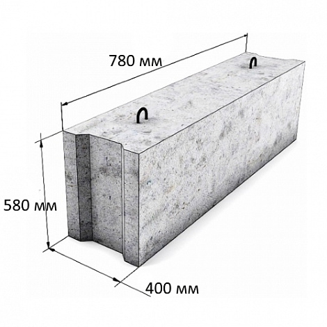 Фундаментный блок ФБС 8.4-6